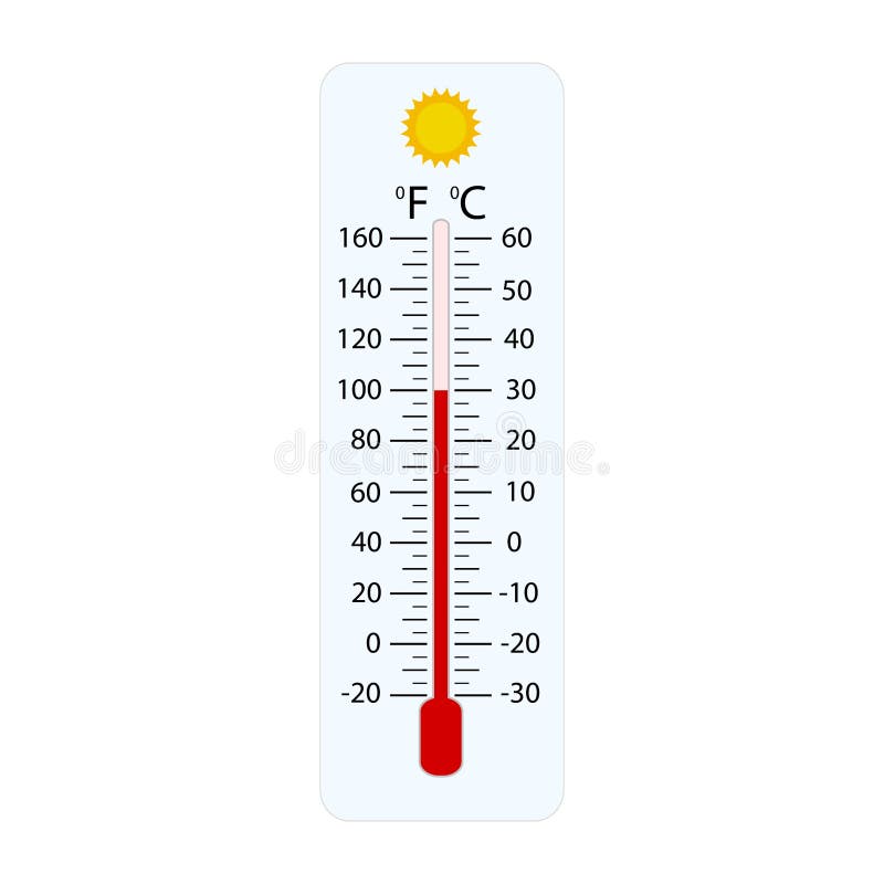 Meteorological thermometer Fahrenheit and Celsius for measuring air  temperature. Vector illustration. Eps 10 Stock Vector Image & Art - Alamy