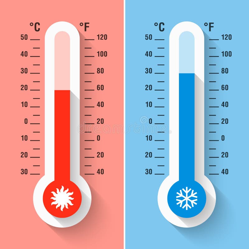 Celsius Fahrenheit Ilustraciones Stock, Vectores, Y Clipart – (25,384  Ilustraciones Stock)