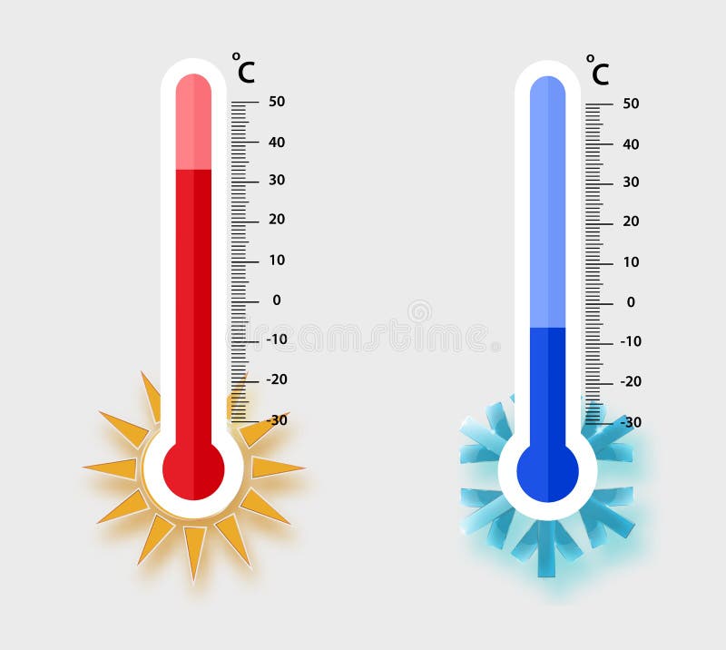 https://thumbs.dreamstime.com/b/celsius-meteorology-thermometers-measuring-heat-cold-vector-illustration-thermometer-equipment-showing-hot-weather-eps-136812067.jpg