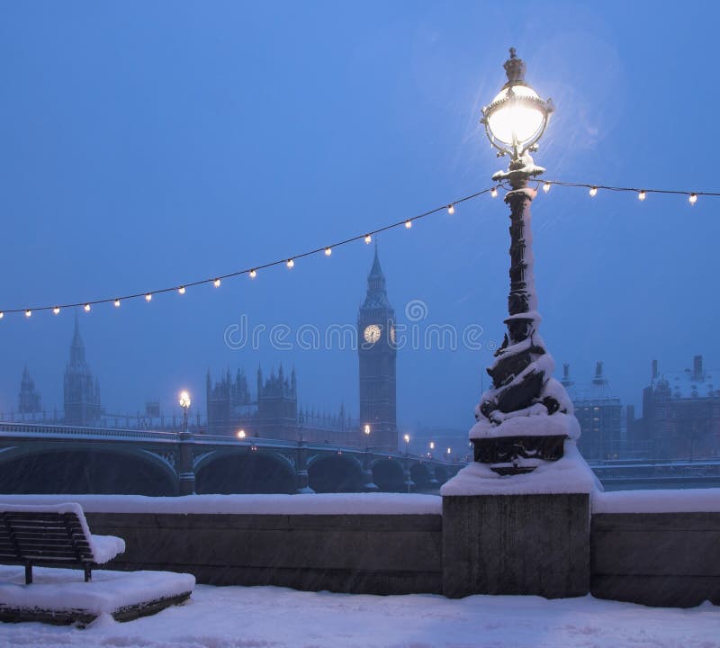 Cena da neve da skyline de Londres