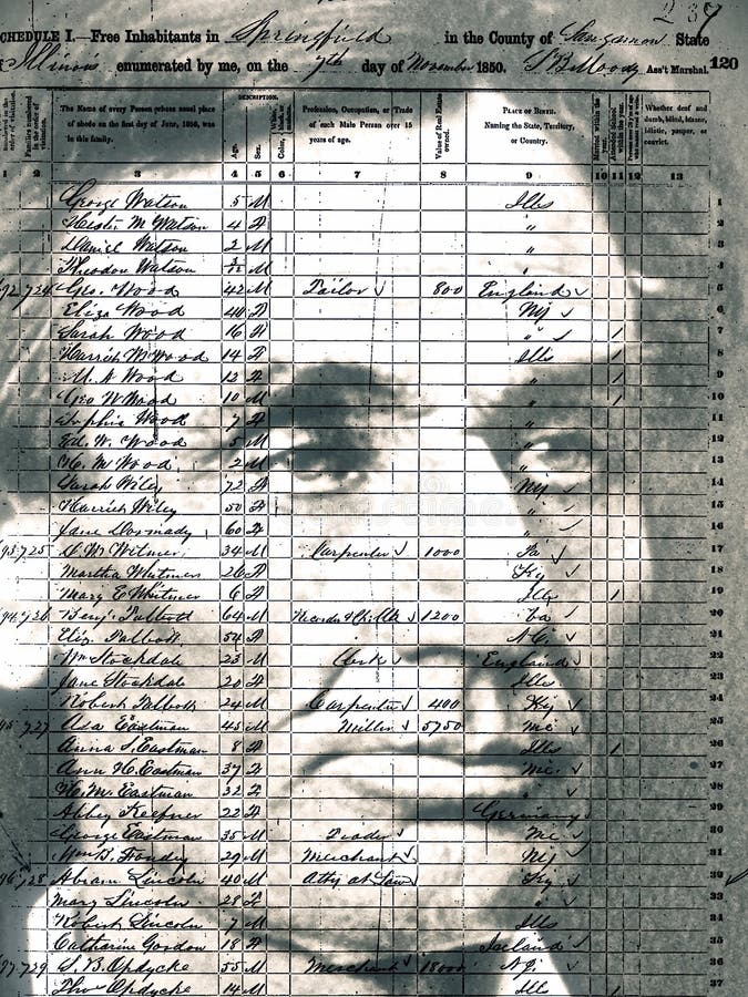 Image of Abraham Lincoln superimposed over an image of the 1850 United States Census, Springfield, Sangamon County, Illinois, in which he, his wife Mary Todd and son Robert Lincoln are listed. Image of Abraham Lincoln superimposed over an image of the 1850 United States Census, Springfield, Sangamon County, Illinois, in which he, his wife Mary Todd and son Robert Lincoln are listed.