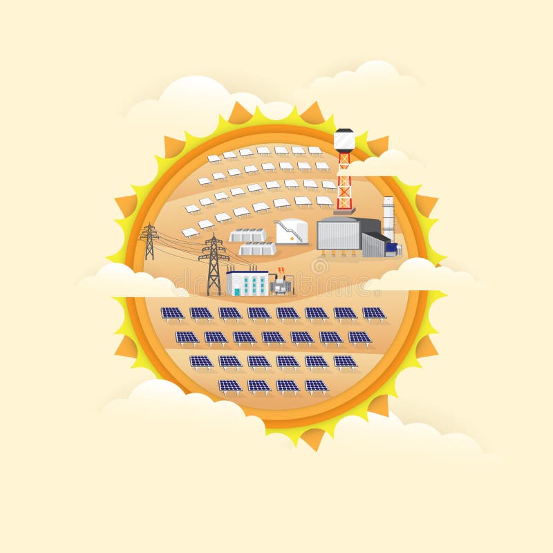 Centrale elettrica della pila solare e centrale elettrica termica solare royalty illustrazione gratis Centrale elettrica della pila solare e centrale elettrica termica solare royalty illustrazione gratis