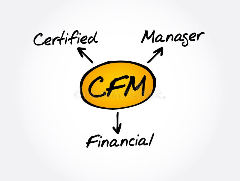 CFM - Certified Financial Manager acronym, business concept background