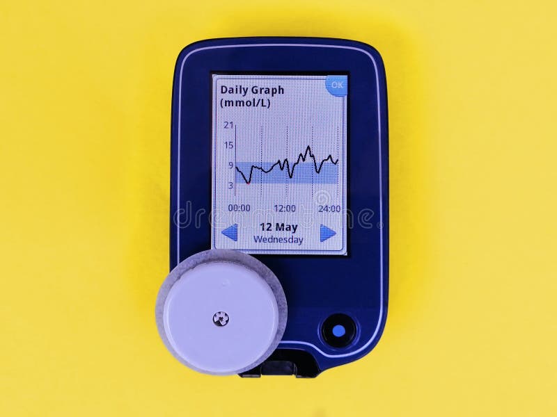 Cgm-apparaat voor continue glucosecontrole en witte sensor. dagelijkse grafiek op het scherm. gele achtergrond.