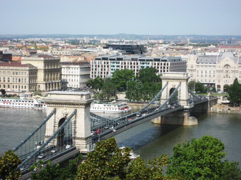 Chain Bridge, Budapest