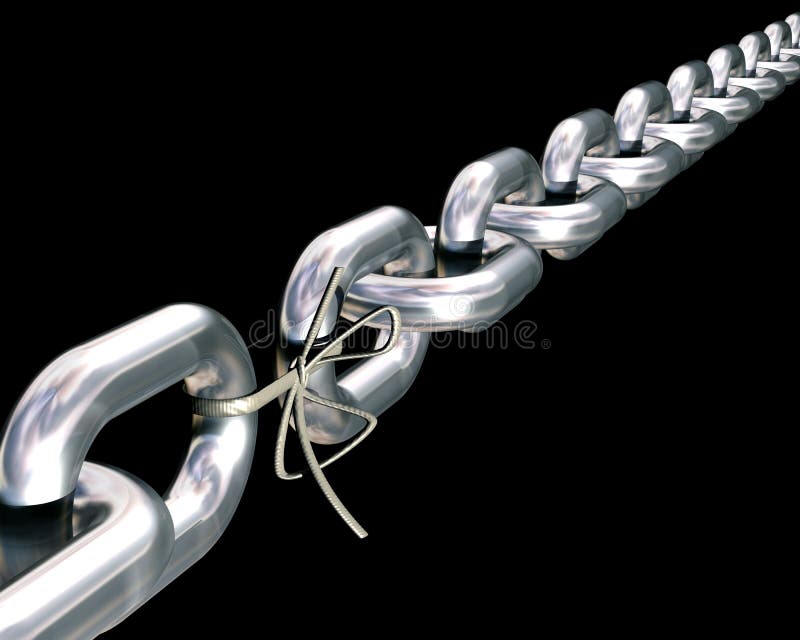 Chains are only as strong as their weakest link.