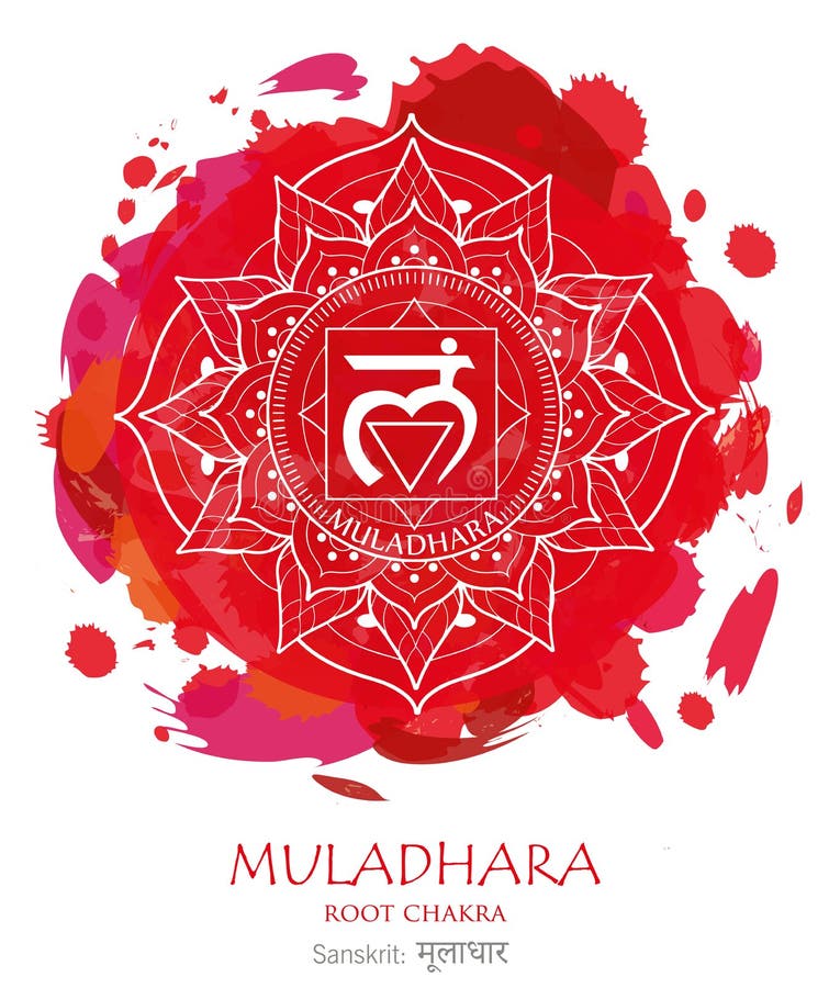 Chakra de Muladhara