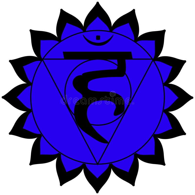 Vishuddha (also Vishuddhi) or the throat chakra may be envisioned as relating to communication and growth, growth being a form of expression. Vishuddha (also Vishuddhi) or the throat chakra may be envisioned as relating to communication and growth, growth being a form of expression.