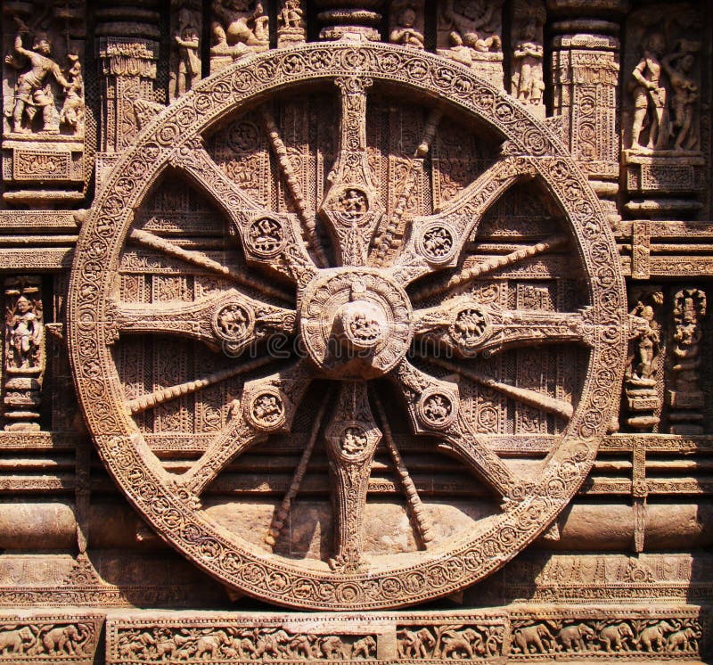 chakradharma arkivbild chakradharma arkivbild