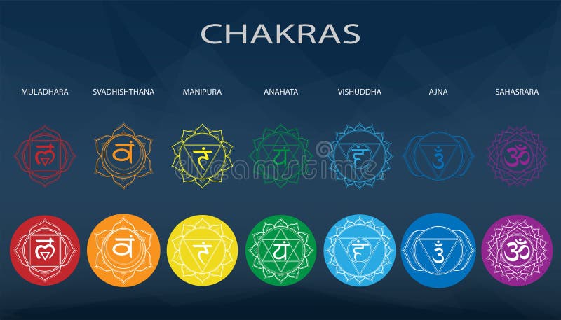 Chakras set: muladhara, swadhisthana, manipura, anahata, vishuddha, ajna, sahasrara. Vector line symbol. Om sign on a black background. EPS 10 Vector illustration. Chakras set: muladhara, swadhisthana, manipura, anahata, vishuddha, ajna, sahasrara. Vector line symbol. Om sign on a black background. EPS 10 Vector illustration