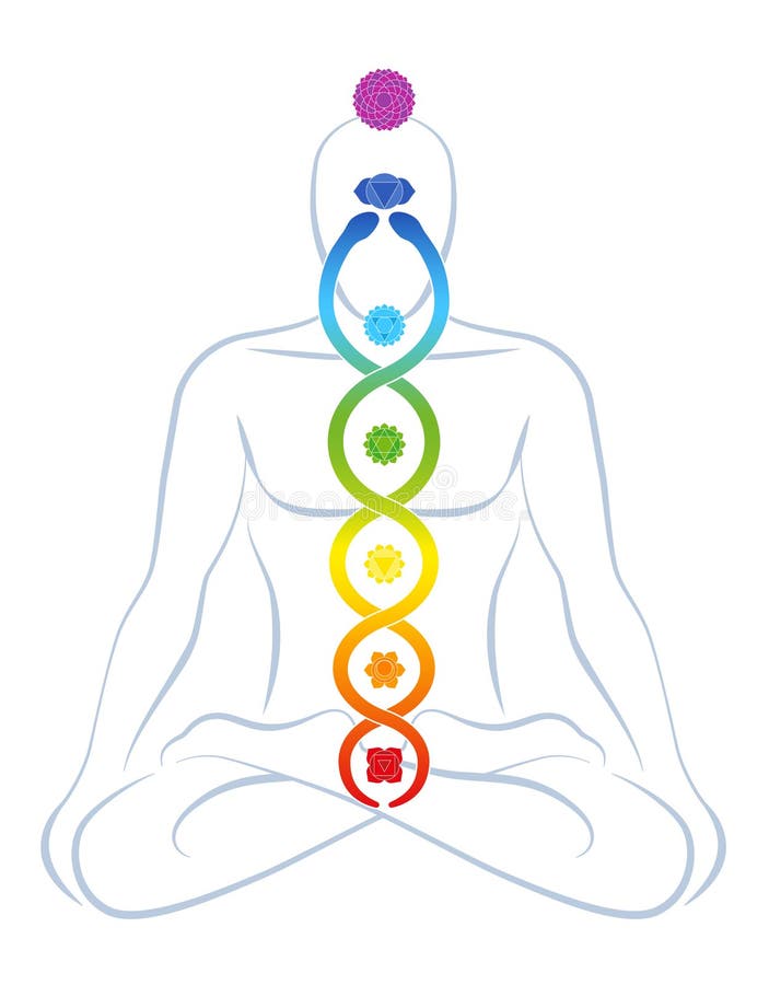 Chakras Icons stock vector. Illustration of life, celestial 37767185