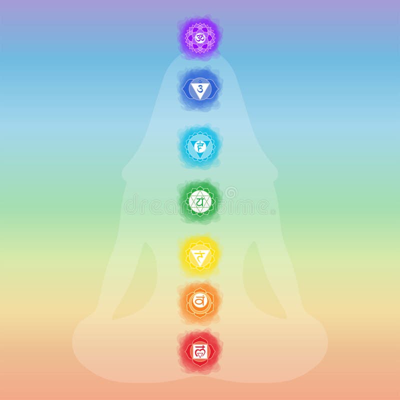 Chakras: muladhara, swadhisthana, manipura, anahata, vishuddha, ajna, sahasrara. Vector line symbol. Om sign. Silhouette of a girl in a lotus pose. Smoky circles. Watercolor style. Sacral icon. Meditation. Chakras: muladhara, swadhisthana, manipura, anahata, vishuddha, ajna, sahasrara. Vector line symbol. Om sign. Silhouette of a girl in a lotus pose. Smoky circles. Watercolor style. Sacral icon. Meditation