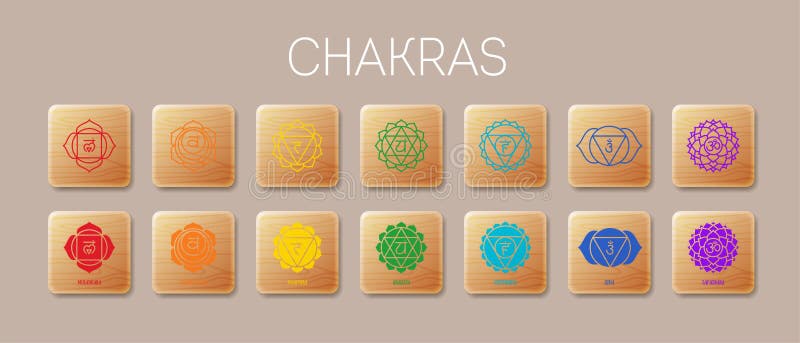 Chakras Muladhara Swadhisthana Manipura Anahata Vishuddha Ajna