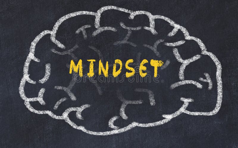 Chalk drawing of human brain with inscription mindset royalty free stock photos