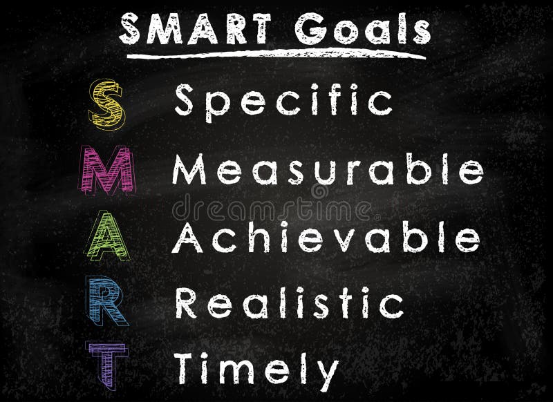 Chalkboard_SMART royalty free illustration