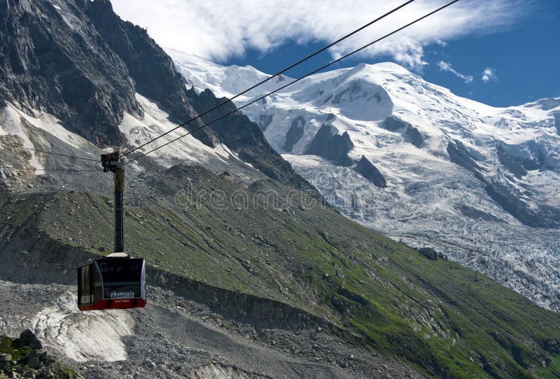 Chamonix cable car