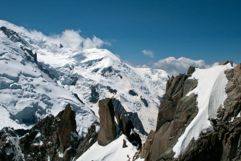 Chamonix France - A view from the Aiguille du Midi