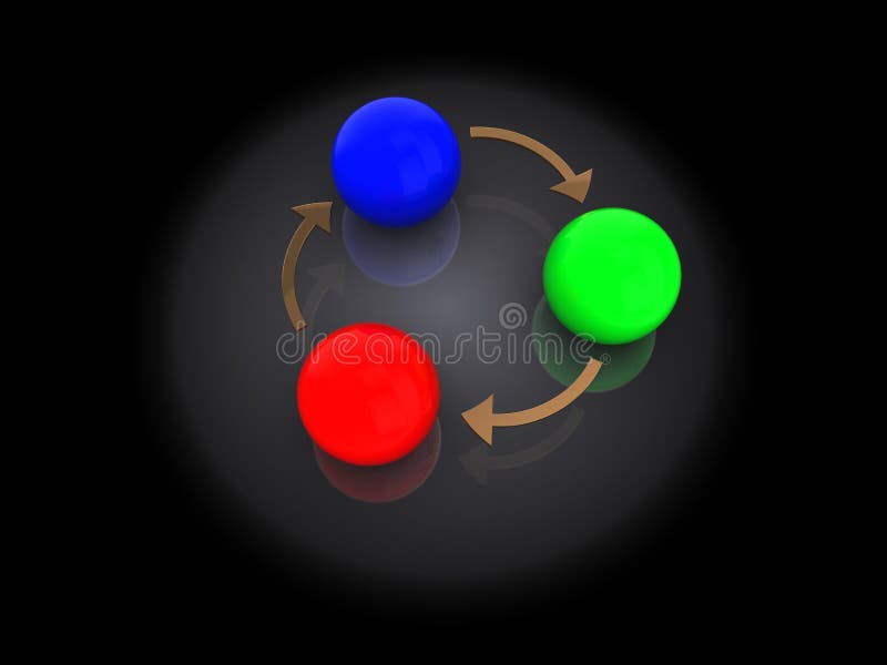 Cycle symbol stock illustration. Illustration of spheres - 9723358