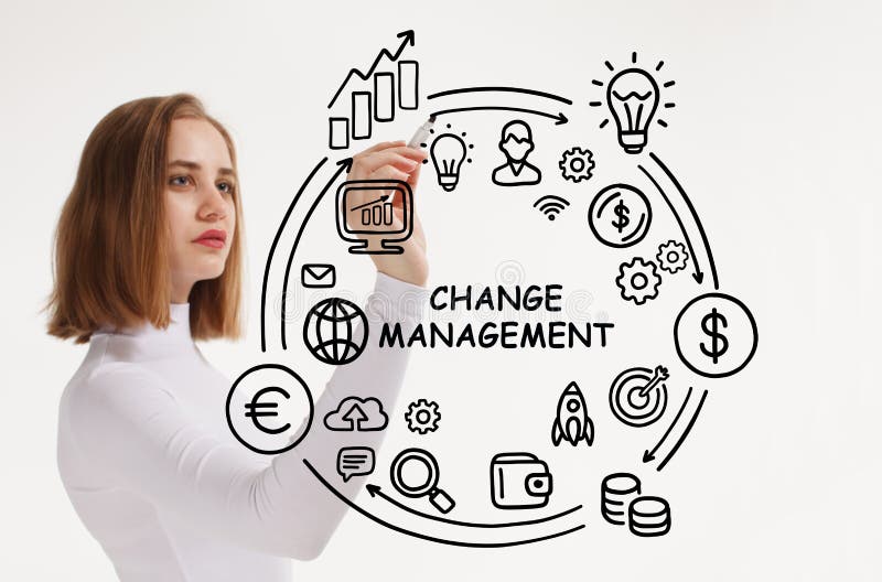 CHANGE MANAGEMENT, business concept. Business, Technology, Internet and network concept royalty free stock photos