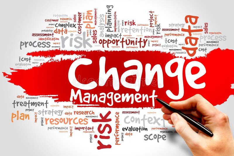 Change Management Symbol. Concept Words Change Management on Beautiful ...