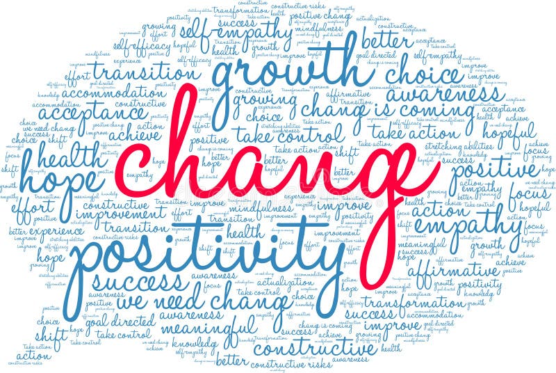 Change Word Cloud stock vector. Illustration of efficacy  206175963