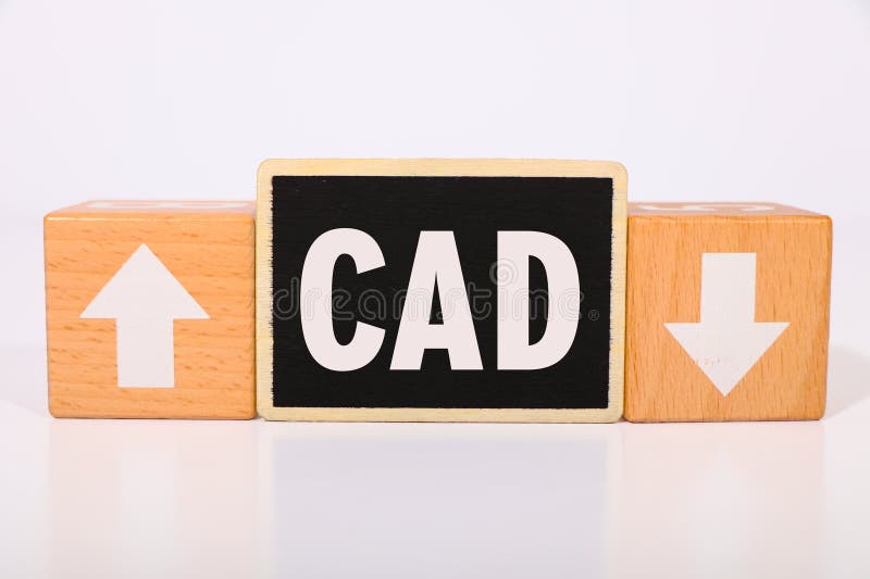 Changing CAD Dollar Rate Trend Goes Down Or Up CAD Dollar Business And changing-cad-dollar-rate-trend-goes-down-or-up-cad-dollar-business-and