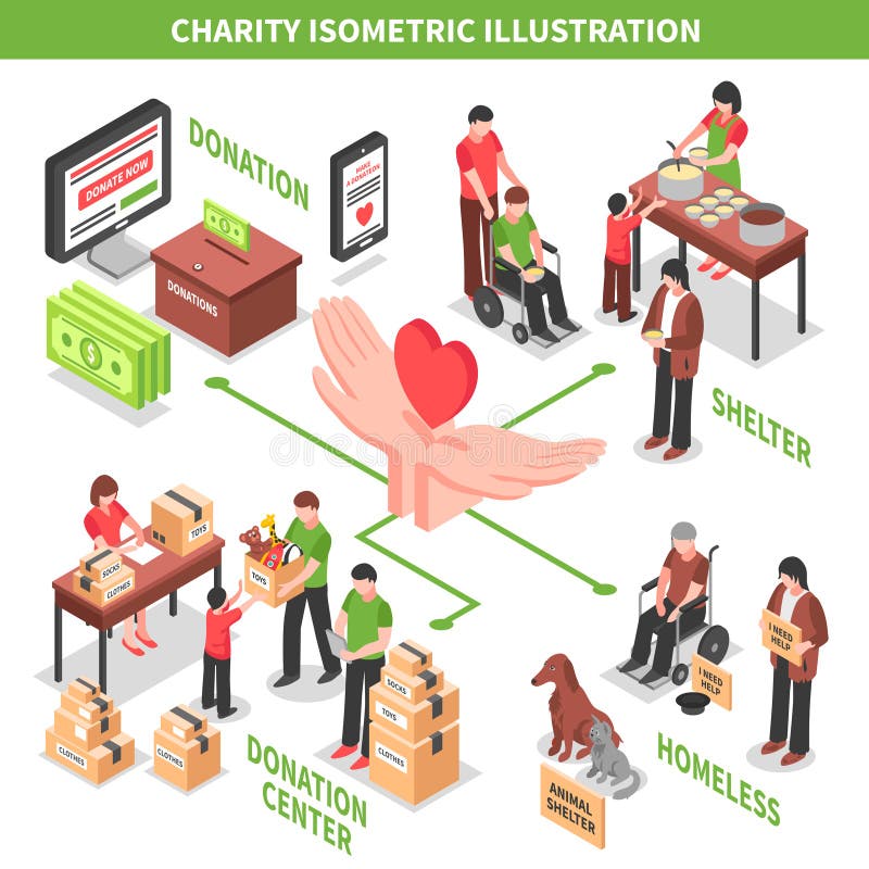 Needy Stock Illustrations 4 728 Needy Stock Illustrations Vectors needy-stock-illustrations-4-728-needy-stock-illustrations-vectors