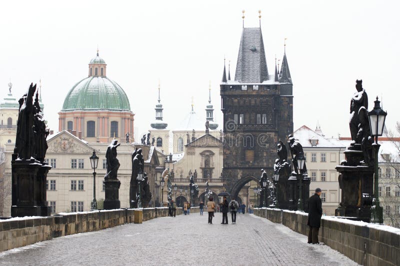 Charles bridge, Prague