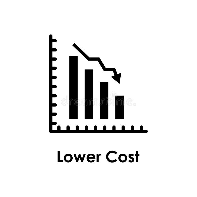 Lower Cost