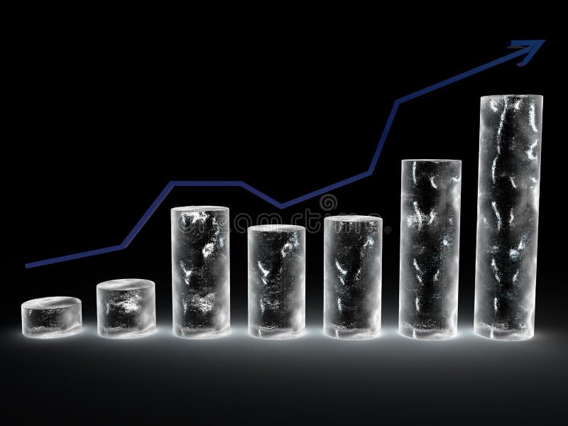 Chart from cylindrical ice columns