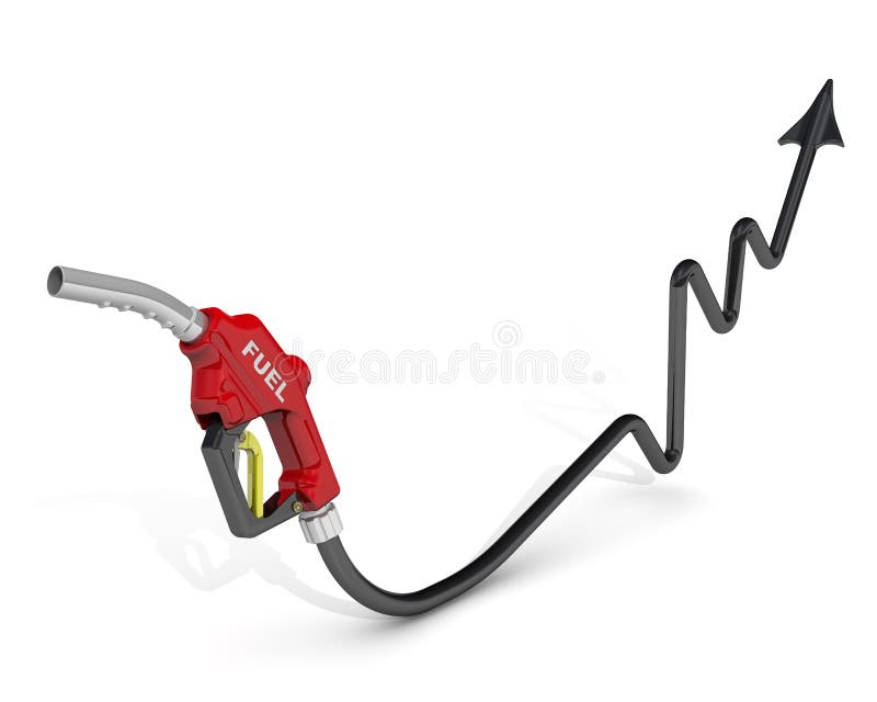 The chart of the growth in gasoline prices