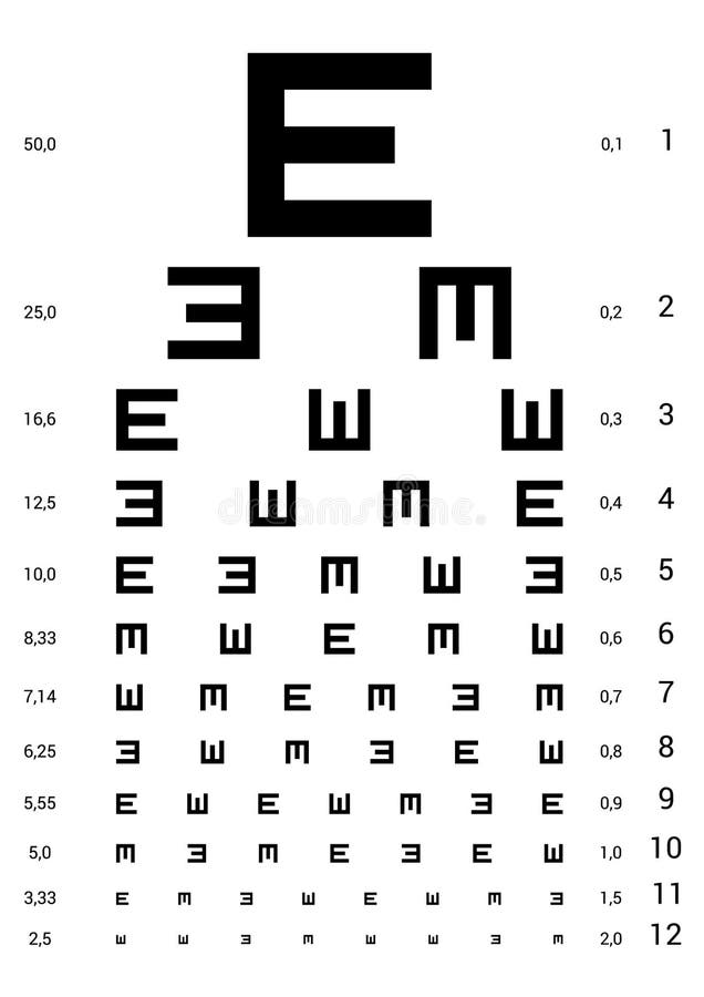 Snellen eye test chart Royalty Free Vector Image