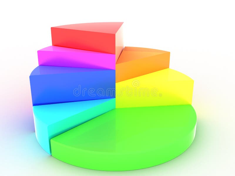 Chart of the rainbow segments №2