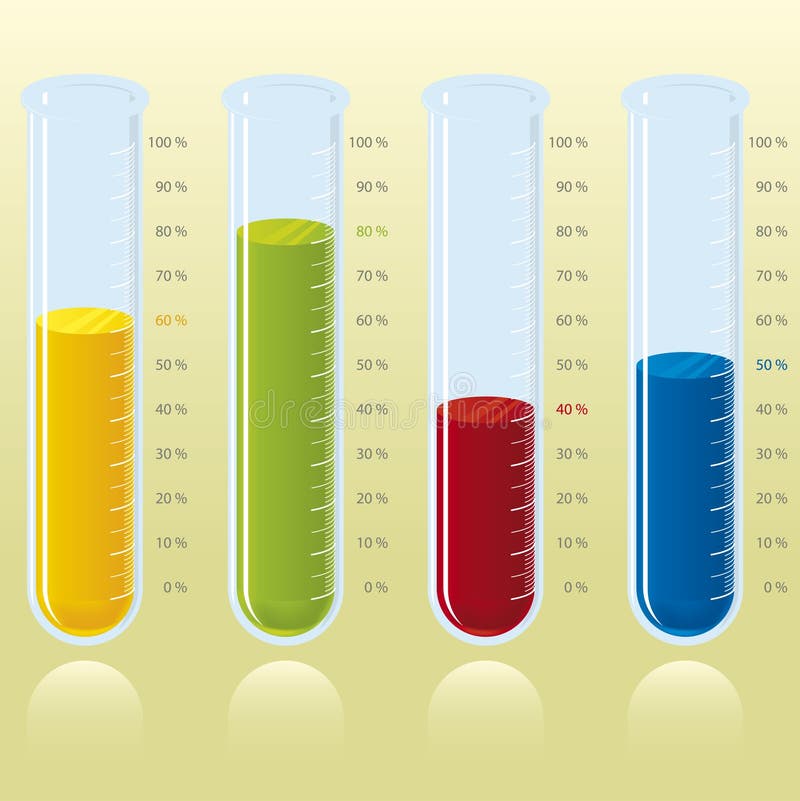 Chart (vector) vector illustration