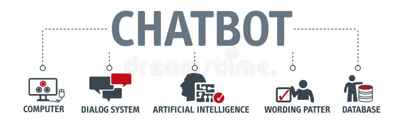 Chatbot vector illustration concept royalty free illustration Chatbot vector illustration concept royalty free illustration