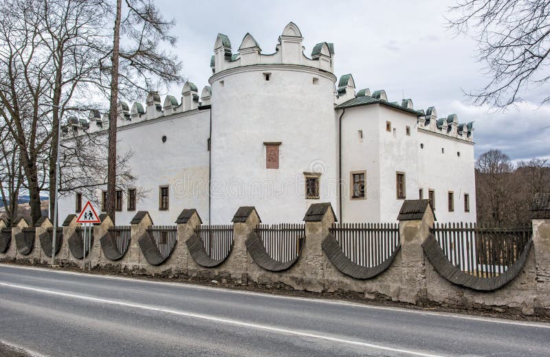 Zámek Strážky, Slovenská republika