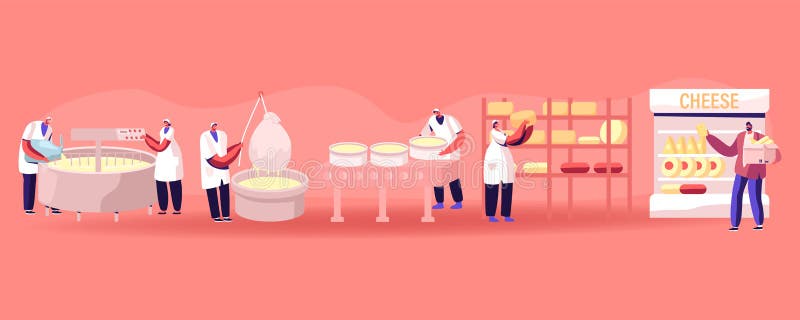 Cheese Food Production Factory 商品化特征制造金属罐乳品机械工艺熟牛奶向量例证 插画包括有自然 金属 Cheese Food Production Factory 商品化特征制造金属罐乳品机械工艺熟牛奶向量例证 插画包括有自然 金属