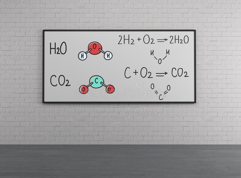 H elements. H2 element. Chemistry elements h2.