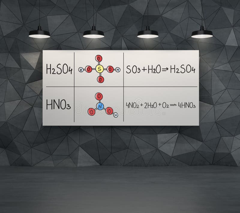 H2 химический элемент. Chemistry elements h2. H elements