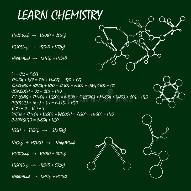 Chemical Equation on Green Table Stock Illustration Illustration of