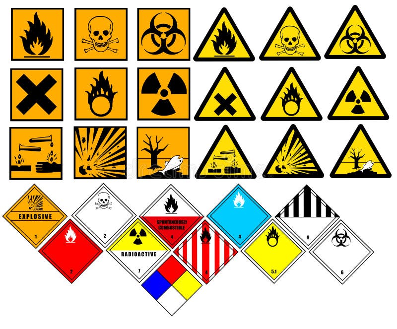 Chemical symbols stock illustration. Illustration of corrosive 2137956