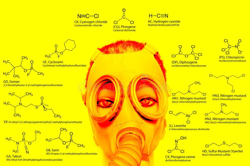 Chemiczne bronie, chemiczne struktury: sarin, tabun, soman, VX, luizyt, musztarda gaz, gaz łzawiący, chlor