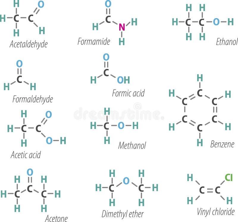 Chemistri formulas stock illustration