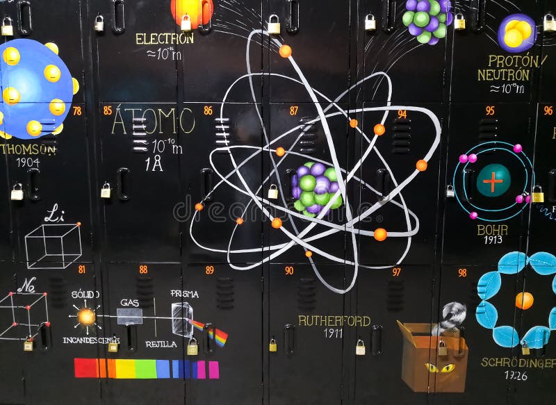 Chemistry mural. Atomic models and parts of an atom.