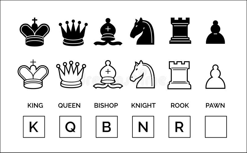 Chess piece name set Royalty Free Vector Image