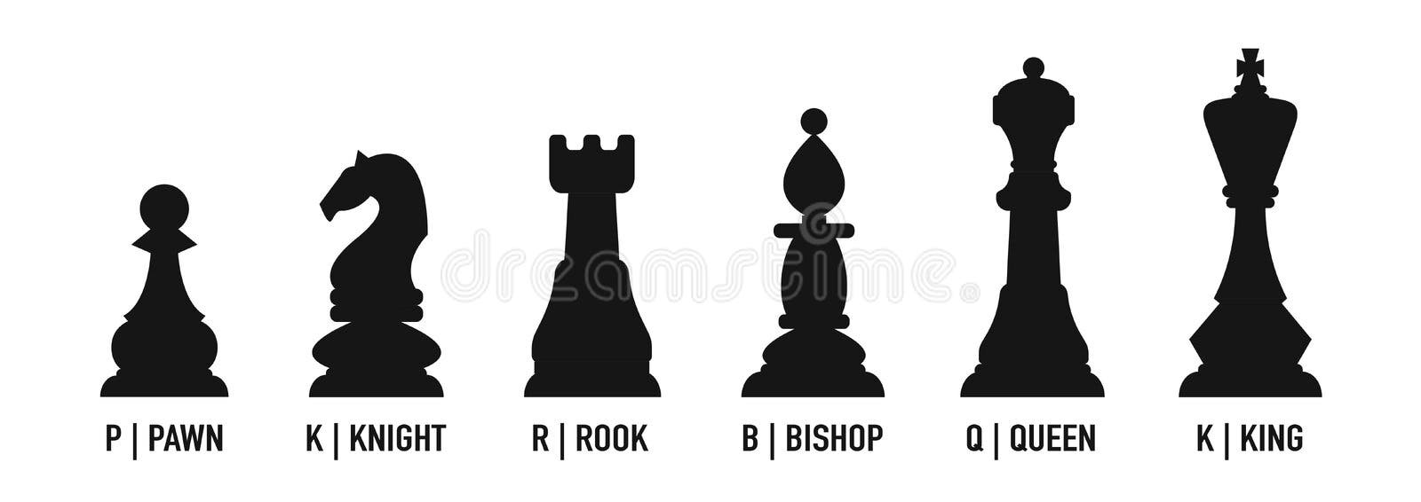 Chess Piece Names Stock Illustrations – 18 Chess Piece Names Stock  Illustrations, Vectors & Clipart - Dreamstime