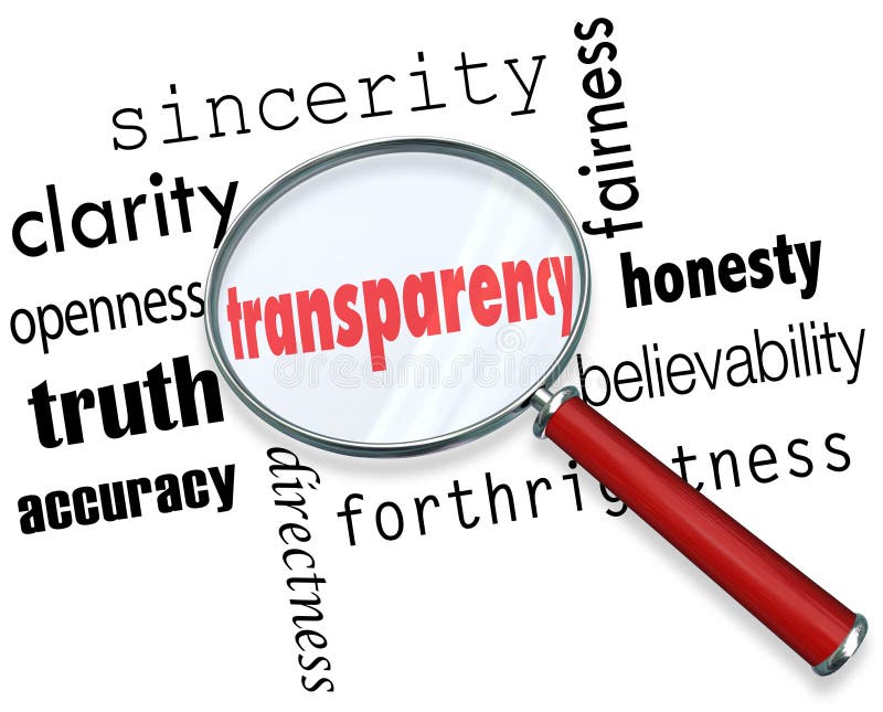 Chiarezza di apertura di sincerità della lente d'ingrandimento di parola della trasparenza