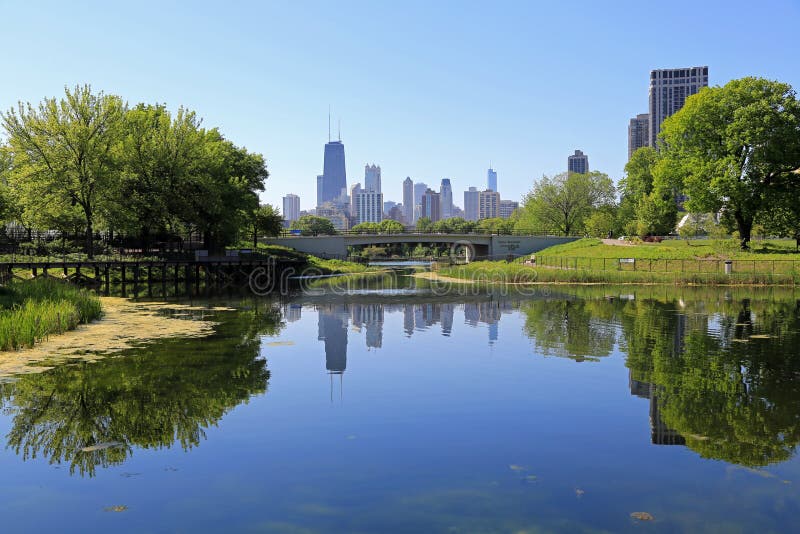 Chicago skyline