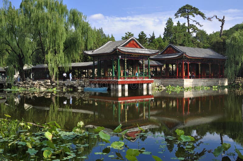 China Garden, Beihai Park ,Beijing Stock Image - Image of gardens ...