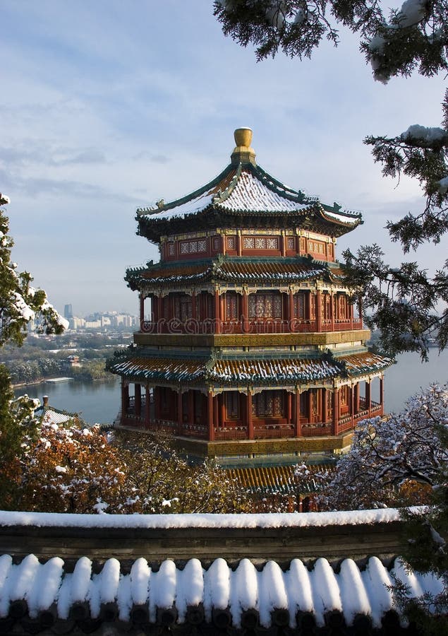 Chinese Ancient Architecture Stock Image Image of asia, temple 12182961
